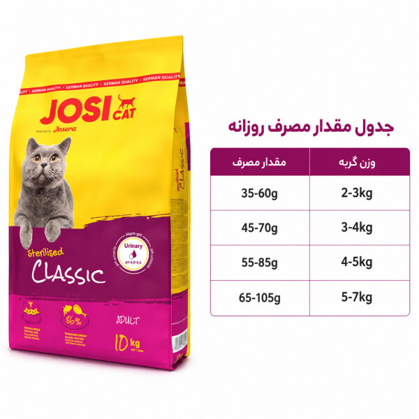 غذای خشک گربه جوسی مدل کلاسیک برای گربه عقیم وزن 1/9 کیلوگرم